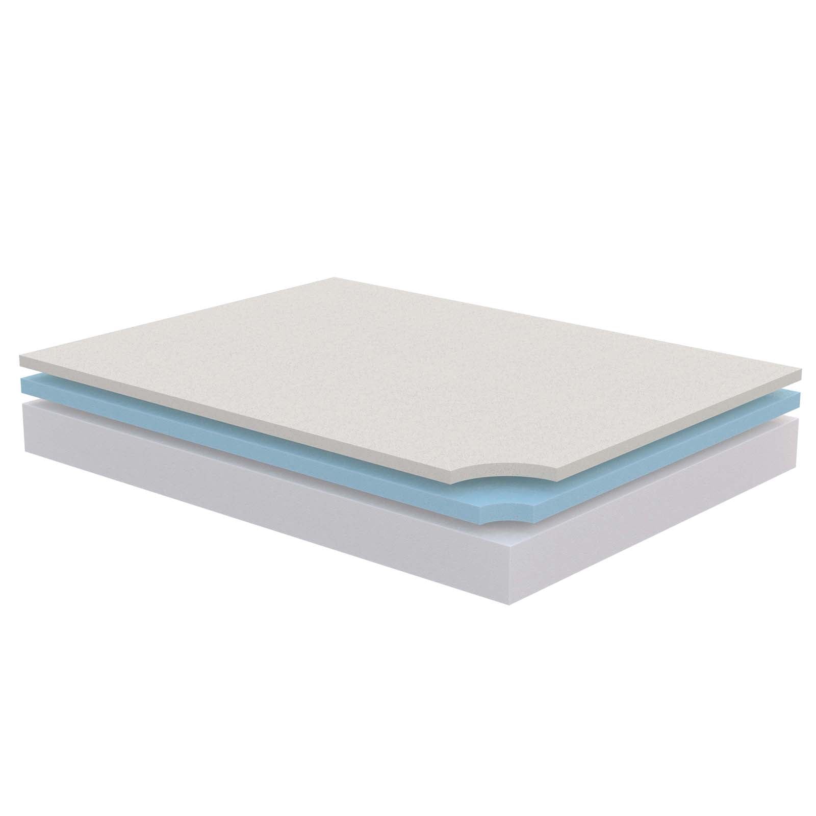 Modway Caroline 10" Full Memory Foam Mattress - White | Mattresses